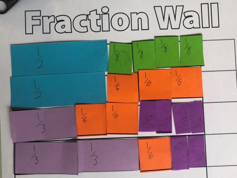 Understanding Polya's Problem-Solving Process - Figure 8: Fraction Wall sample task